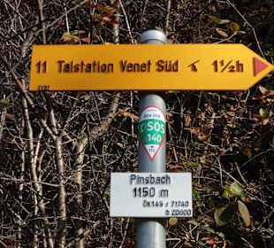Wandern Fliess