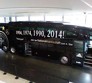 Deutsches Fußballmuseum