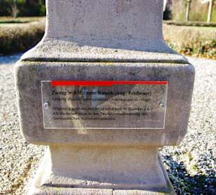 Zwerge Bezeichnungen