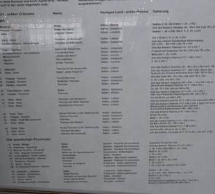 Kleine Thermen