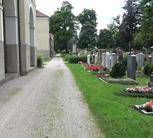 Nordfriedhof München
