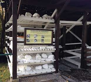 Kreidemuseum 
