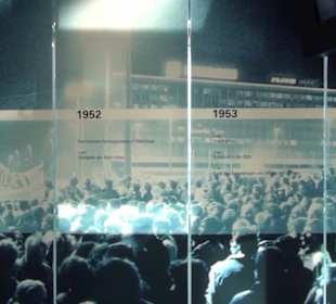 Zeitgeschichtliches Forum 