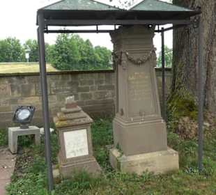 Sülchenfriedhof