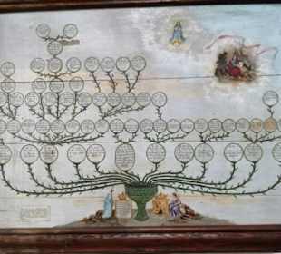 Iglesia de la Concepción: Innenbesichtigung