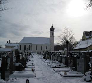 Außenansicht Nord-Ost