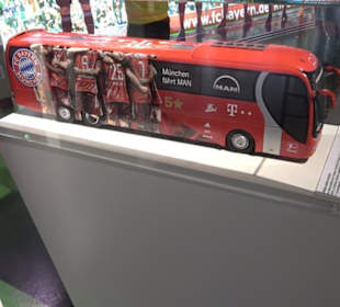 FC Bayern Museum
