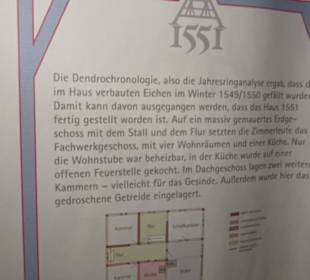 Hohenloher Freilandmuseum