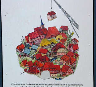 Das Freilandmuseum im Bild