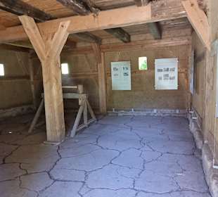 Versch. Räume mit Erklärungen