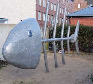 Fischmodel