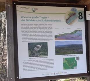 Geologischer Lehrpfad Kirnbachtal