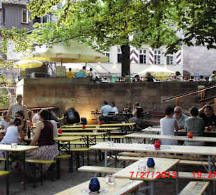 Biergarten Kettensteg, top Tip