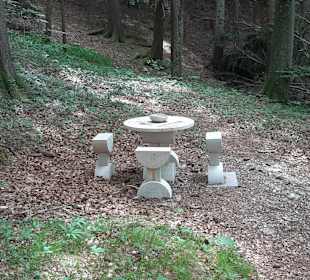 Wandern Läufelfingen
