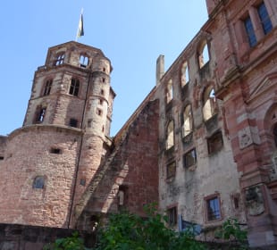 Schloss Ein- und Ausblicke