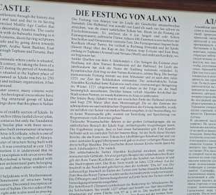 Beschreibung Festung