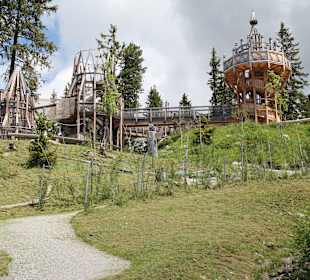 Fichtenschloß Zillertal Arena