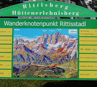 Der Wegweiser Rittisberg
