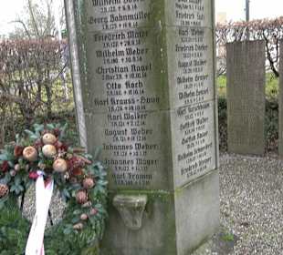 Kriegerdenkmal Kirchentellinsfurt