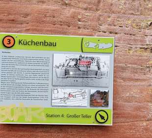 Erlebnisbergwerk Velsen