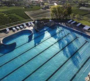 Schwimmbecken von Oben