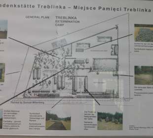 Vernichtungslager Treblinka
