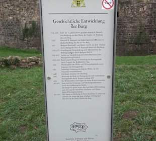 Hochburg