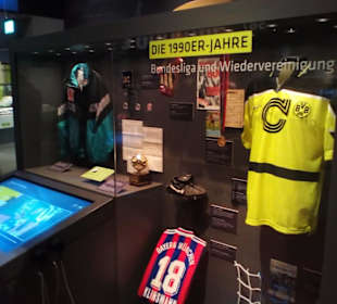Deutsches Fußballmuseum