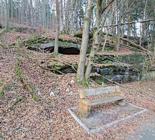 Wanderweg Horbacher Mühle
