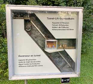 Trümmelbachfälle