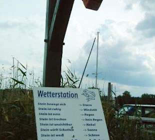 Wetterstation