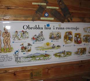 Muzeum Górali i Zbójników - RABKA ZDRÓJ