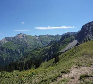 Bergtour Sonnenkopf