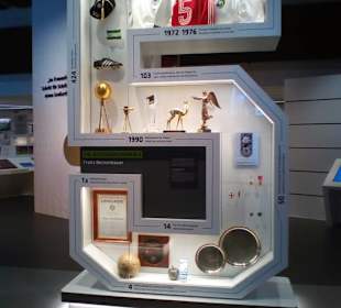 Deutsches Fußballmuseum