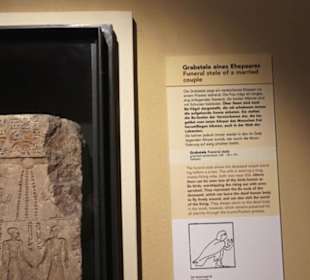 Museum für Völkerkunde