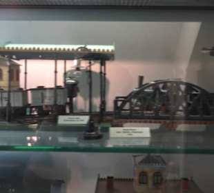 Zürcher Spielzeugmuseum