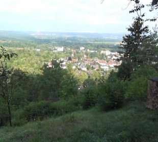 Georgenberg