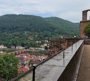 Schloss Heidelberg