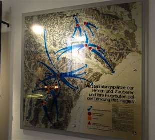 Im Hexenmuseum