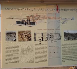 Tempelanlage in Luxor/Karnak