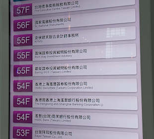 Wegweiser Taipei 101