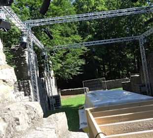 Ruine Hohenmelchingen