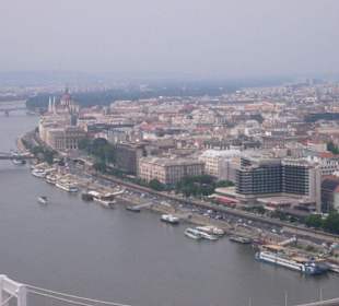 Budapest von oben