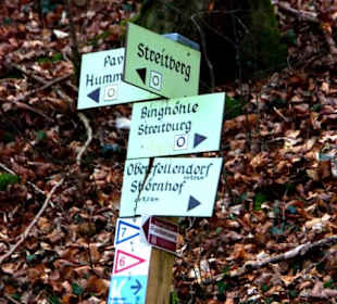 Wegweiser für den Aufstieg