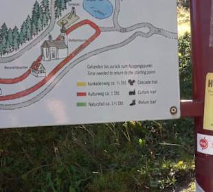 Triberger Wasserfälle