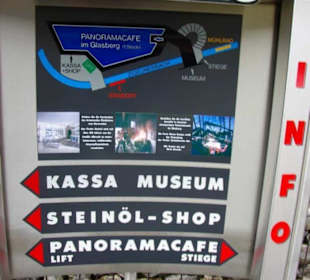 Info über das Museum