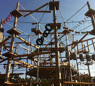 Übersichtk Kletterpark Hoehenweg Arena