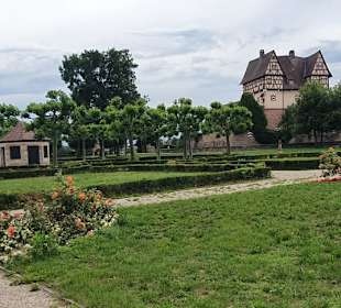 Der Schlossgarten