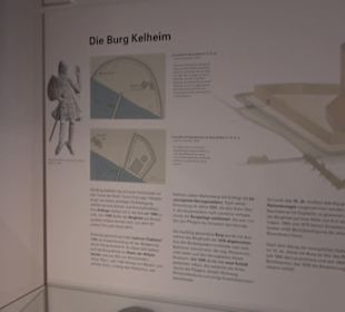 Archäologisches Museum