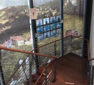 Museum Kaiserburg